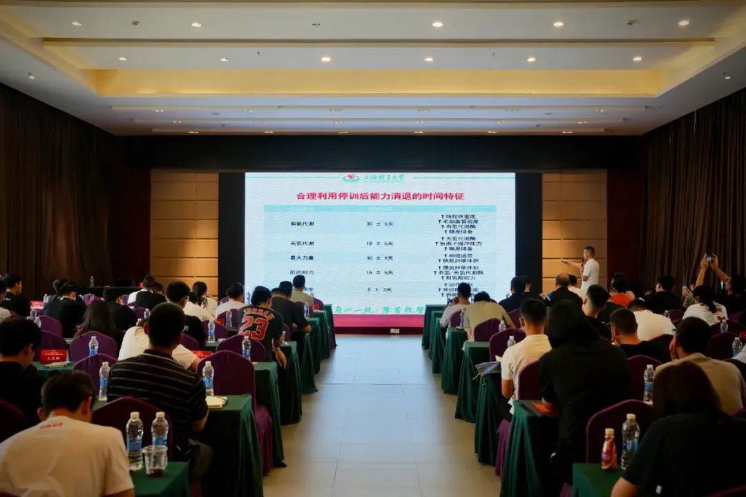 哪里能找到有关篮球训练中纪律培养的方法_1